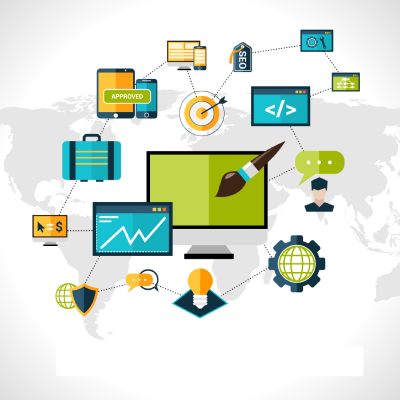 symfon webdevelopment