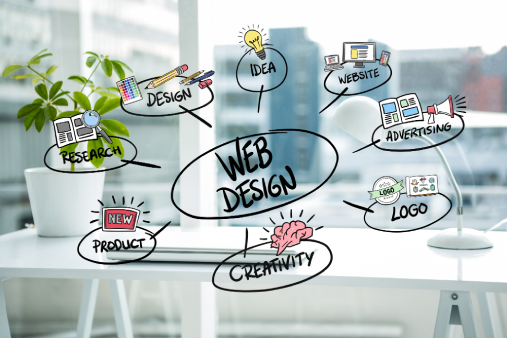 Web Designe